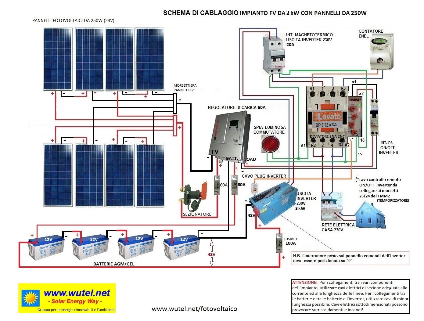 www.wutel.net - SCHEMI ELETTRICI PER IMPIANTI FV A 48 VOLT